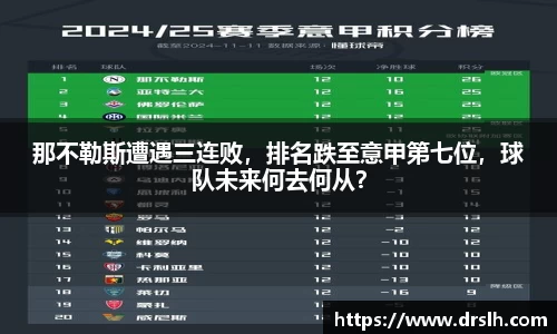 那不勒斯遭遇三连败，排名跌至意甲第七位，球队未来何去何从？