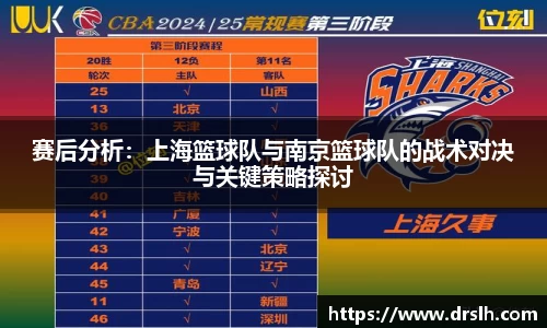 赛后分析：上海篮球队与南京篮球队的战术对决与关键策略探讨