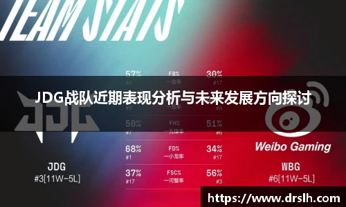 JDG战队近期表现分析与未来发展方向探讨