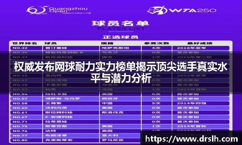 权威发布网球耐力实力榜单揭示顶尖选手真实水平与潜力分析