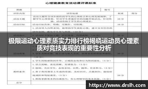 极限运动心理素质实力排行榜揭晓运动员心理素质对竞技表现的重要性分析