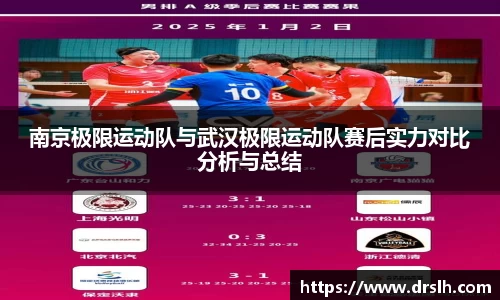 南京极限运动队与武汉极限运动队赛后实力对比分析与总结