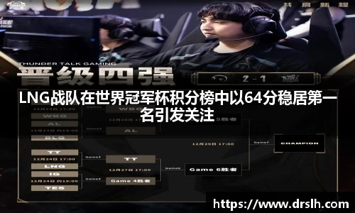 LNG战队在世界冠军杯积分榜中以64分稳居第一名引发关注
