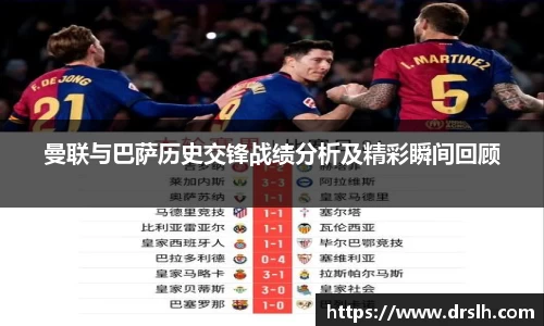 曼联与巴萨历史交锋战绩分析及精彩瞬间回顾