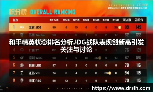 和平精英状态排名分析JDG战队表现创新高引发关注与讨论