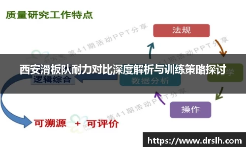 西安滑板队耐力对比深度解析与训练策略探讨