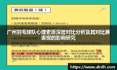 广州羽毛球队心理素质深度对比分析及其对比赛表现的影响研究