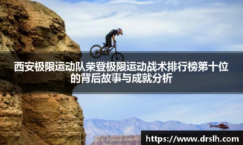 西安极限运动队荣登极限运动战术排行榜第十位的背后故事与成就分析